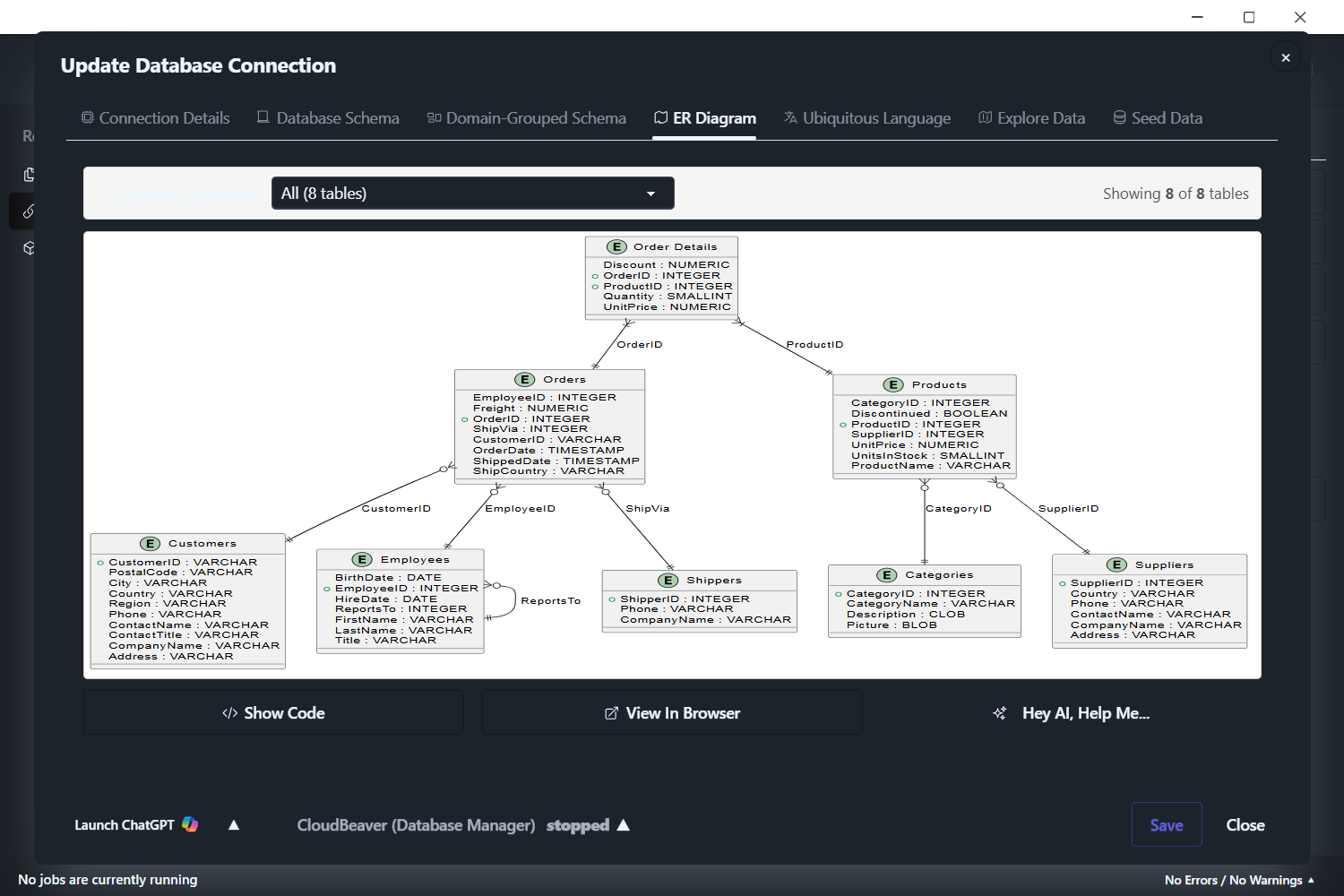 Generated ER diagram