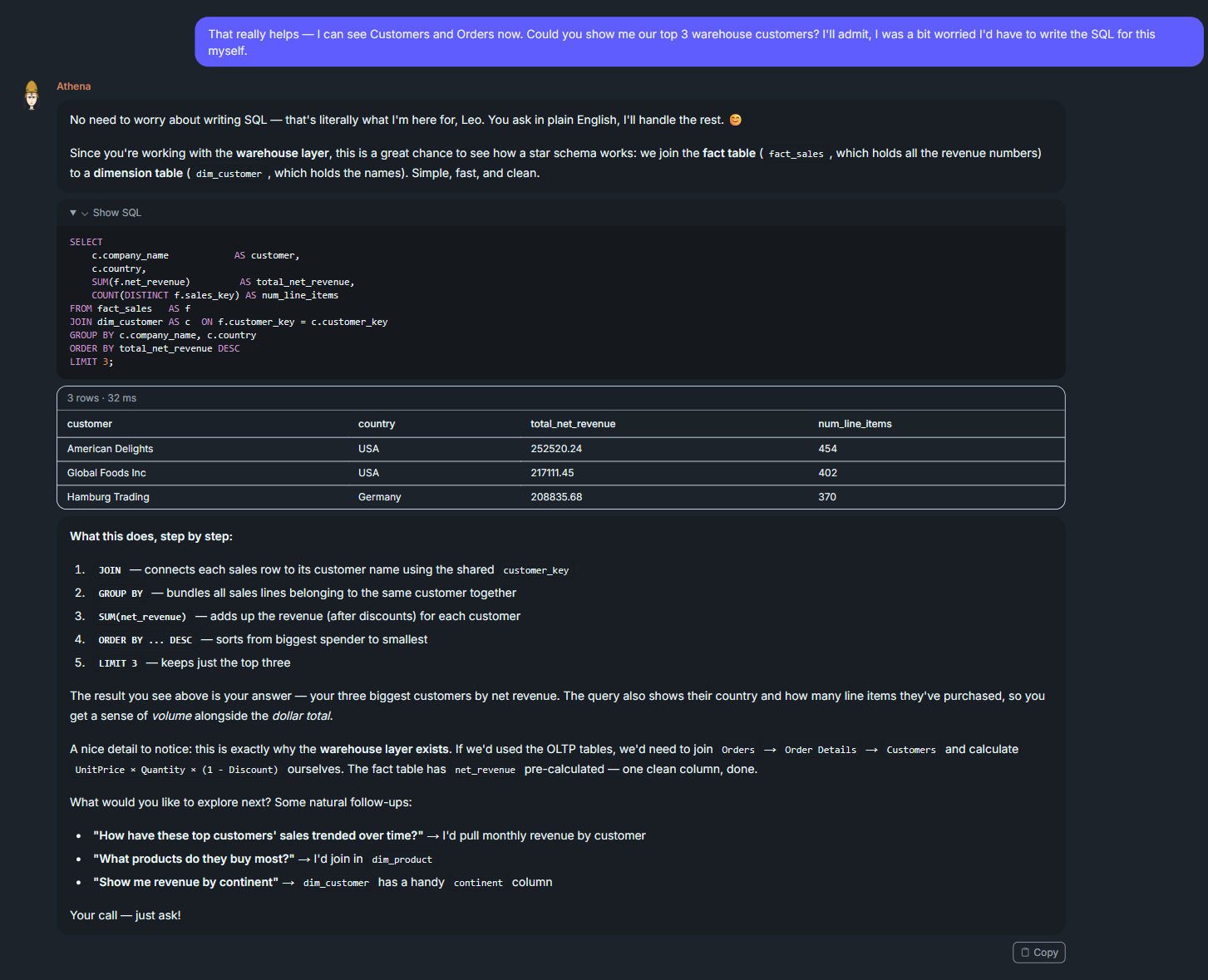 Chat2DB — a top-customers question answered with SQL and a ranked results table