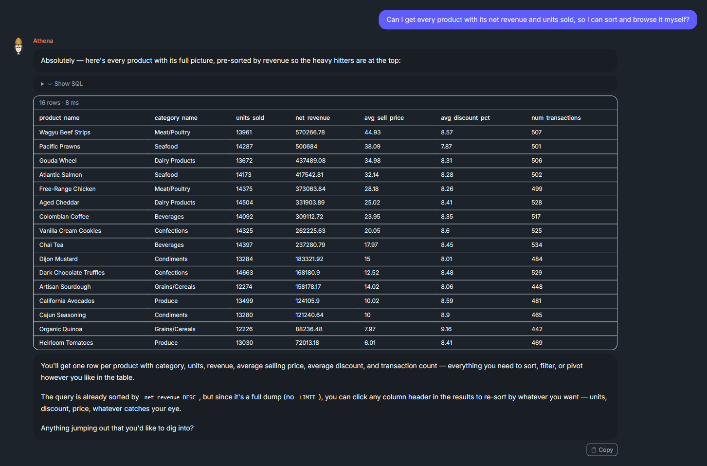 Chat2DB — a product-level breakdown