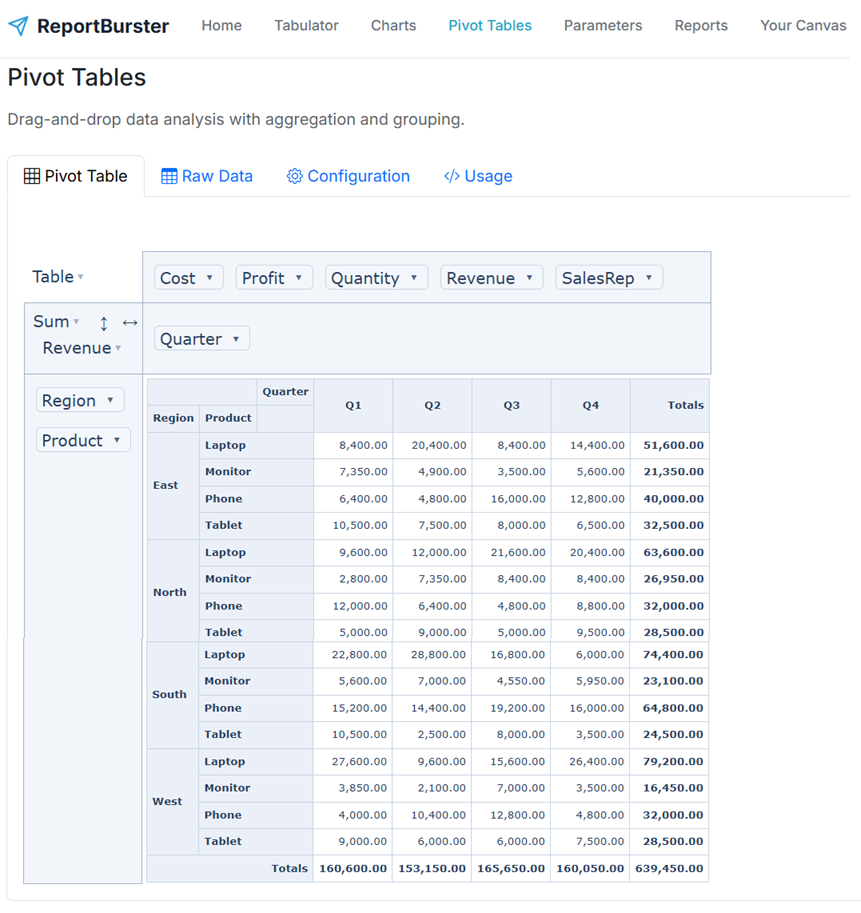 rb-pivot-table Pivot Table