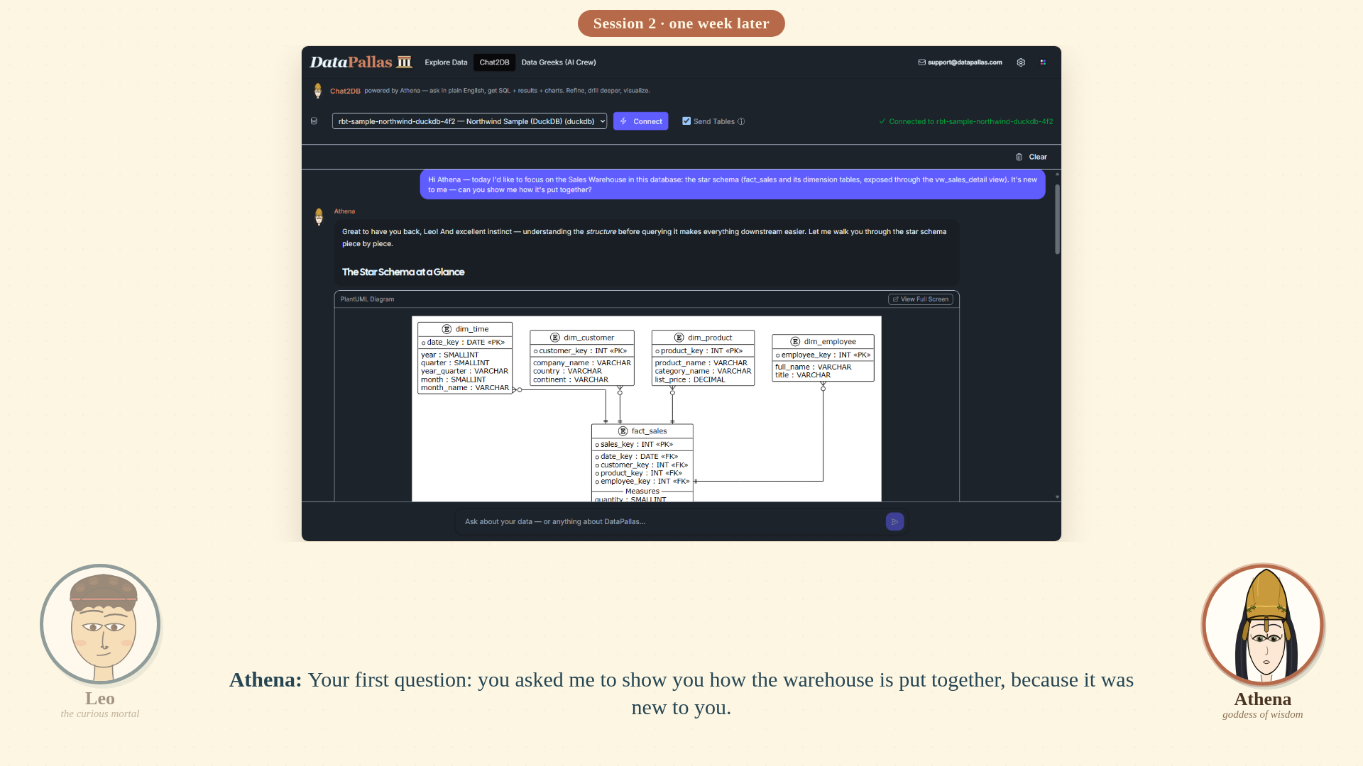 Data Exploration