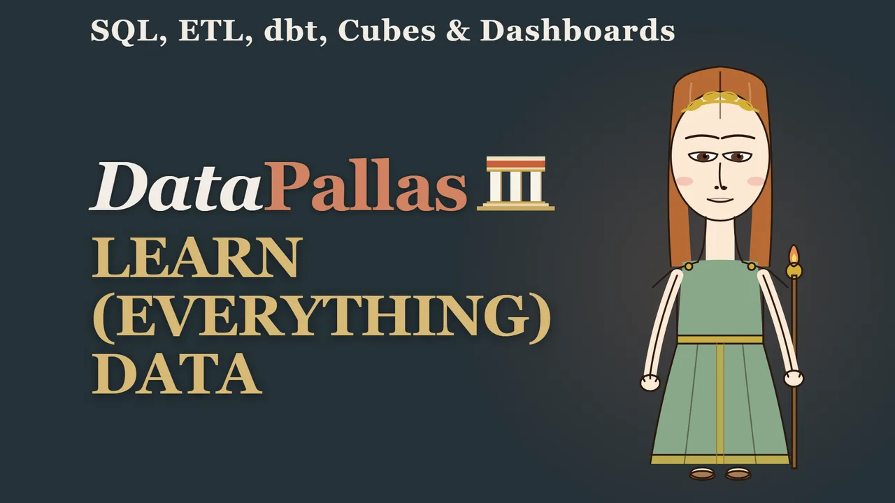 Learn (Everything) Data